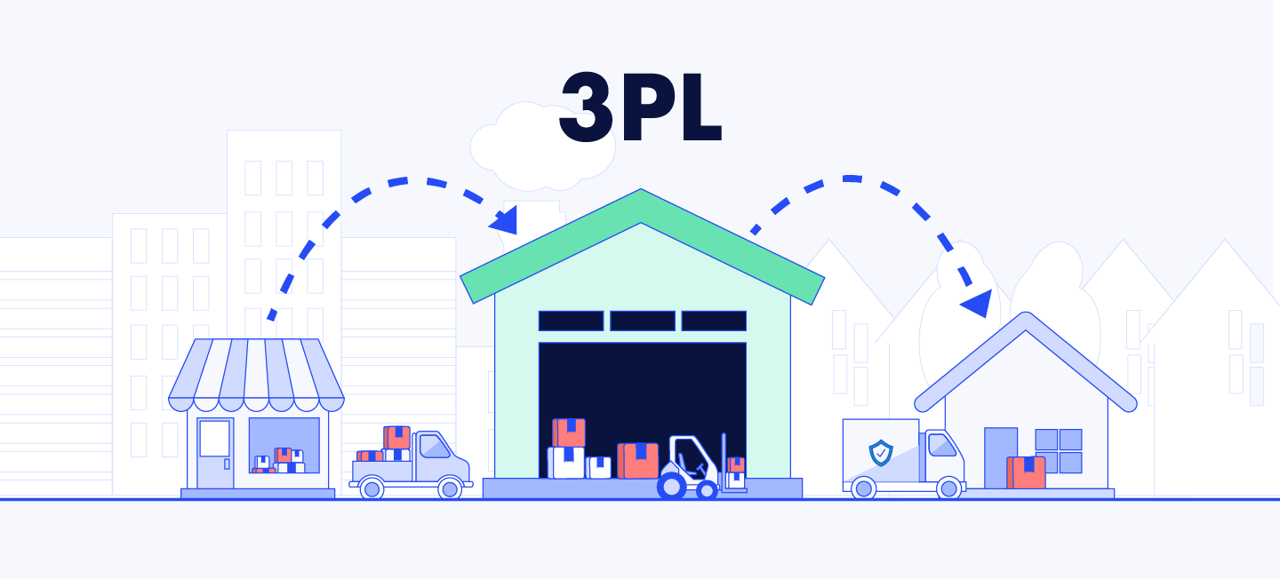 3pl